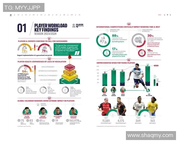 足球公司创新发展战略助力全球足球产业升级与可持续发展