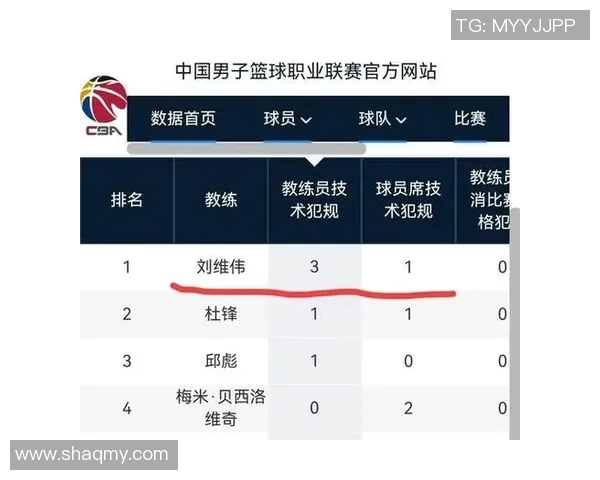 中国男篮对阵黑山精彩直播全程回顾及赛后分析 中国男篮对阵黑山精彩直播全程回顾及赛后分析